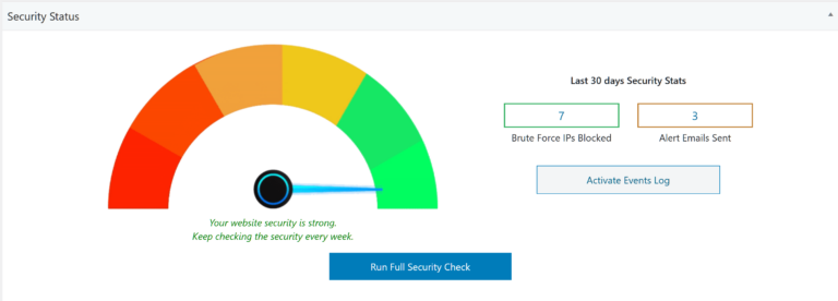 I Use Hide My WP Ghost to Protect My WordPress Sites